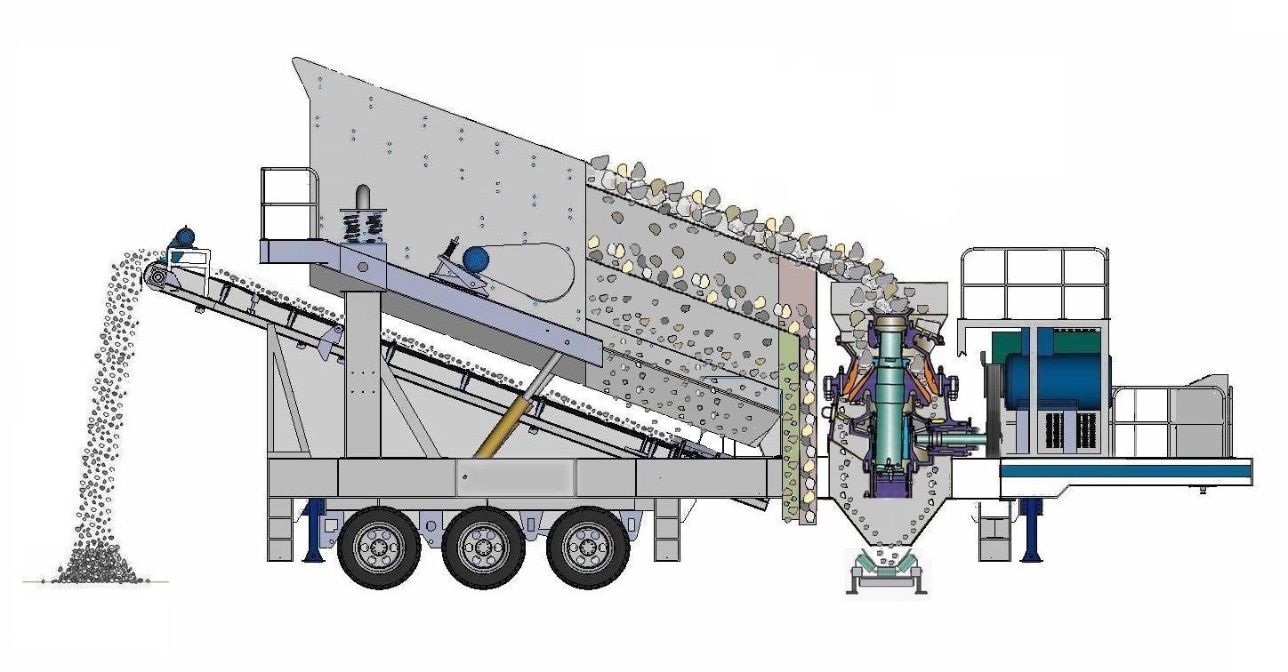 Mobile Screening Station