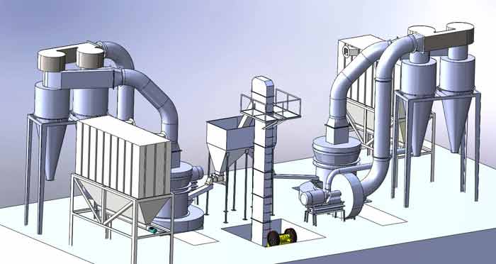 powder grinding production line