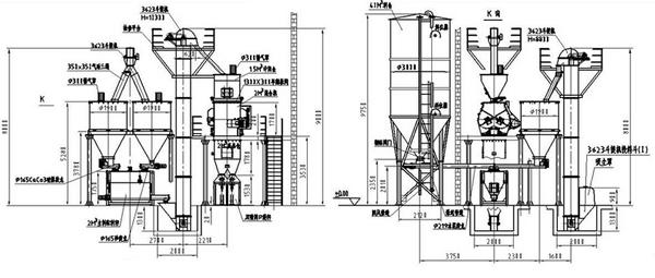 Dry Mortar Production Line